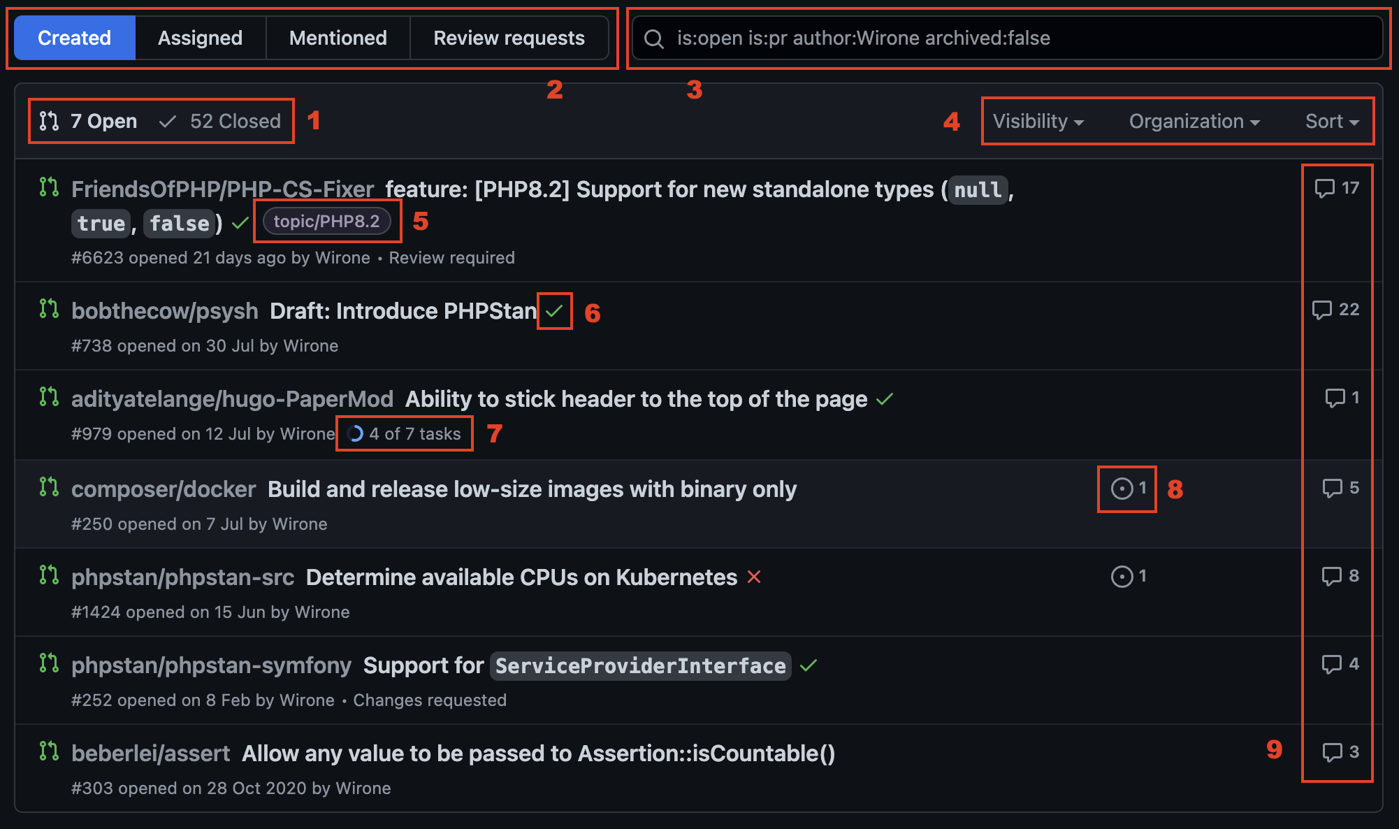 Pull Request list in GitHub