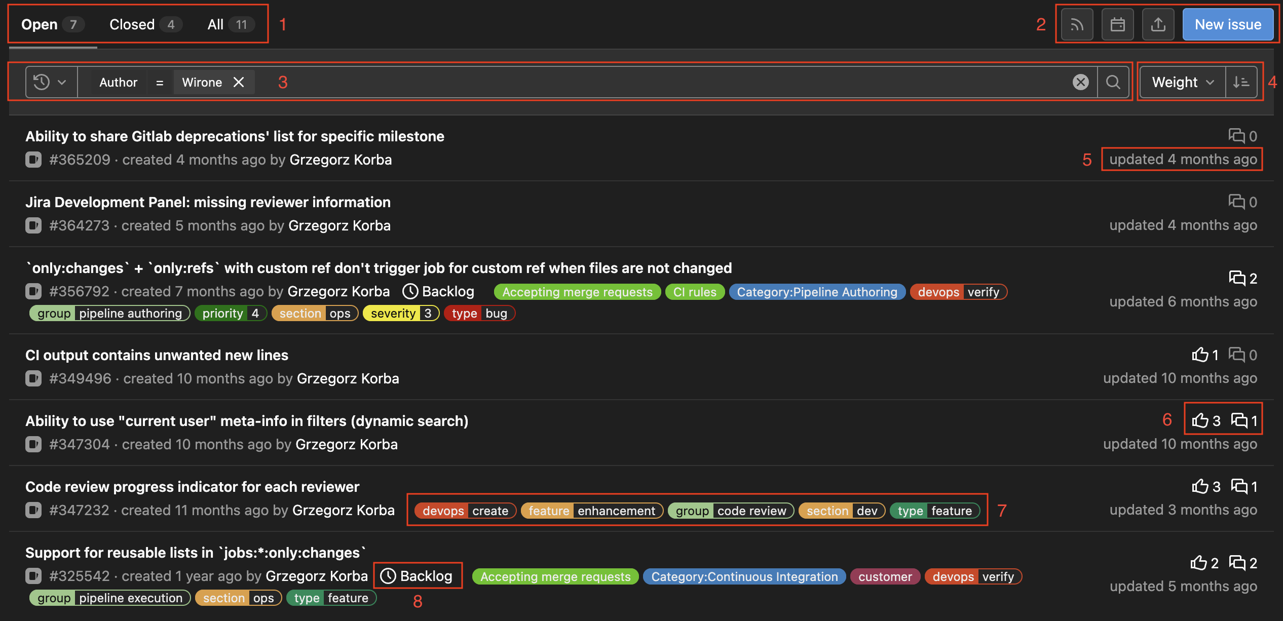 Gitlab issue list