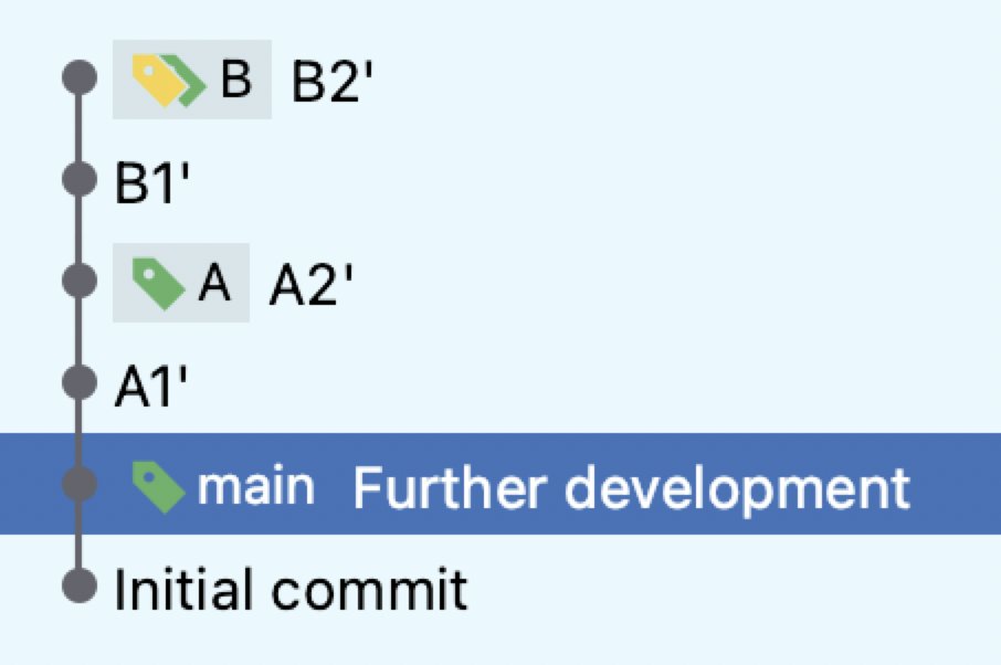 Git history with stacked and rebased branches