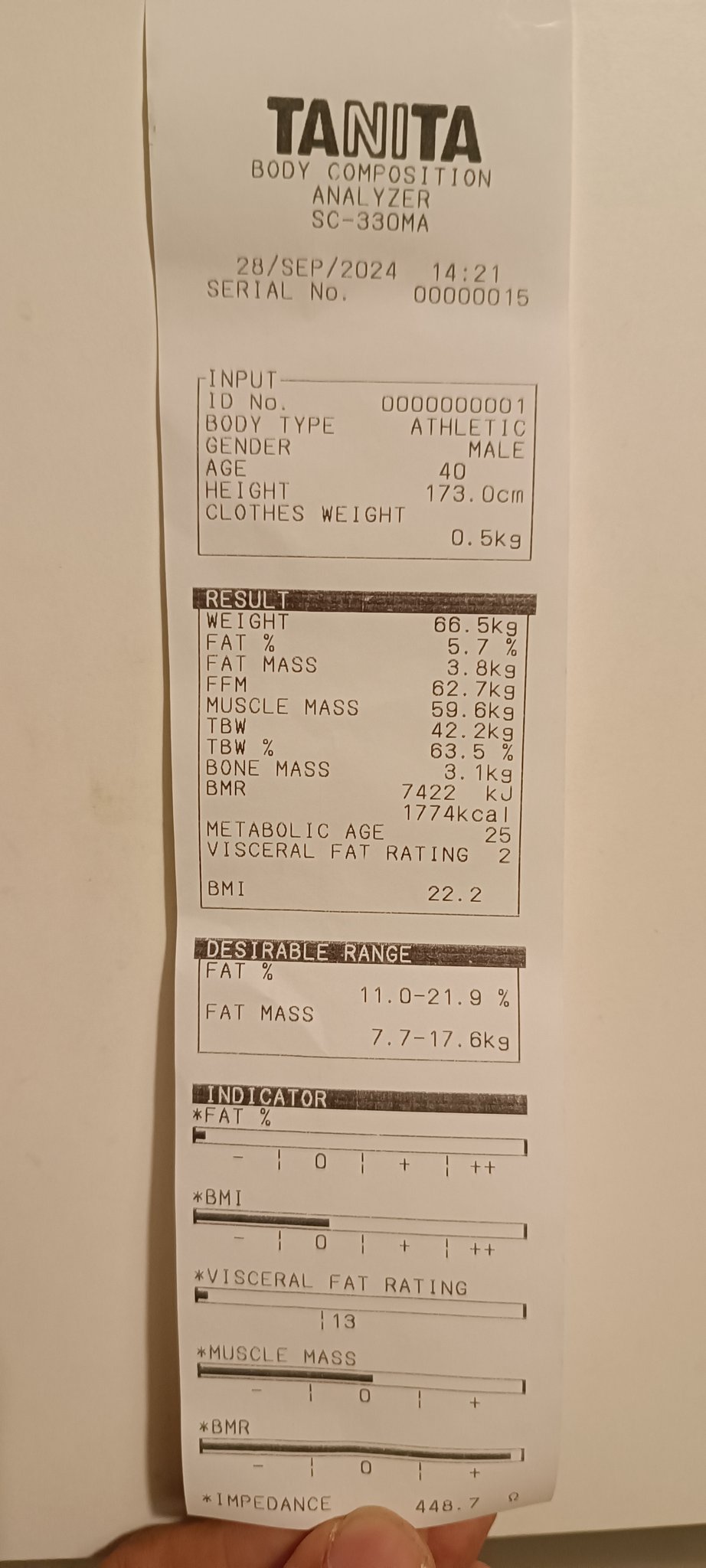 Weight: 66kg, 5.7% of fat, BMI 22.2, metabolic age: 25